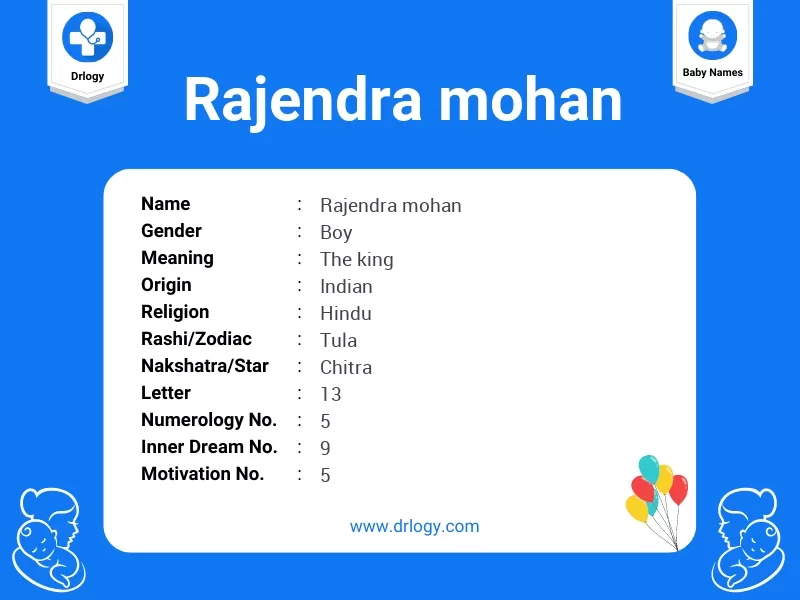 Rajendra Mohan Name Meaning